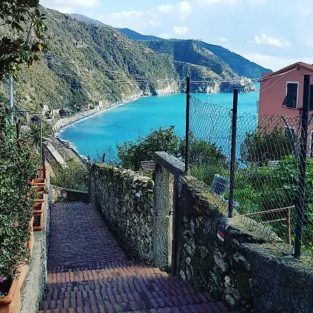 Il Timone Pensión Corniglia